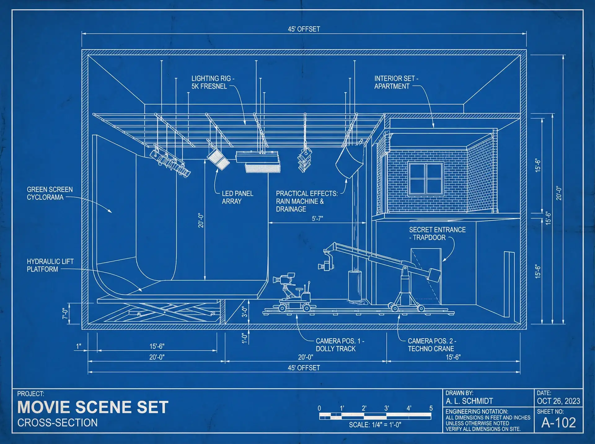 影视案例剖面分析 - 探花视频 场景应用
